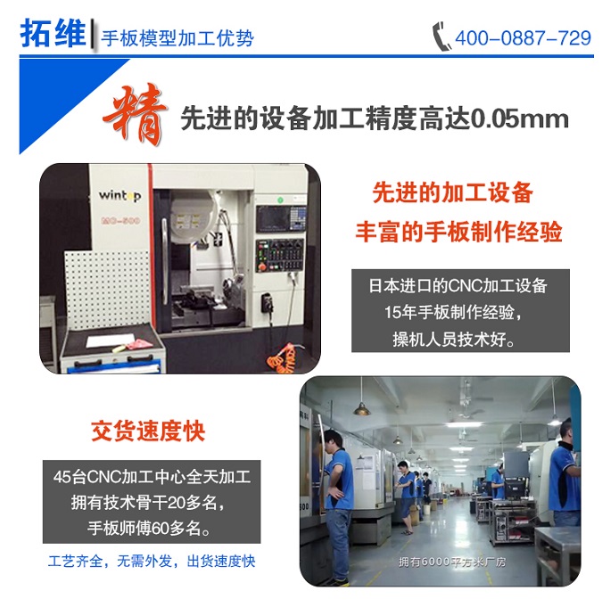 拓维模型优势