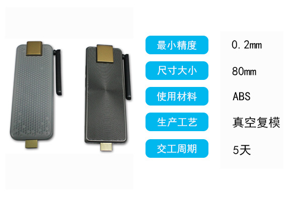 相关参数