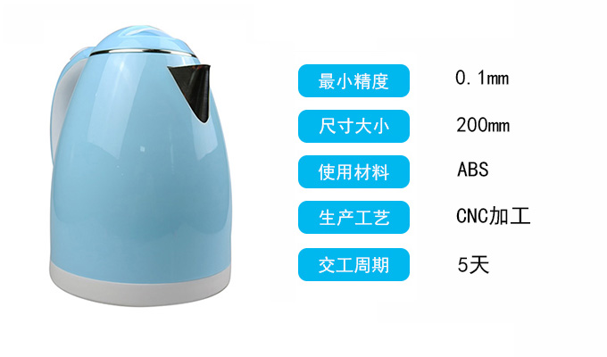 手板参数