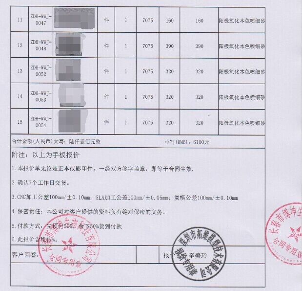 手板报价