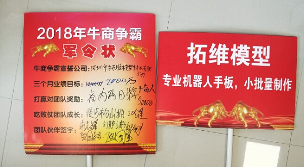 2000万目标