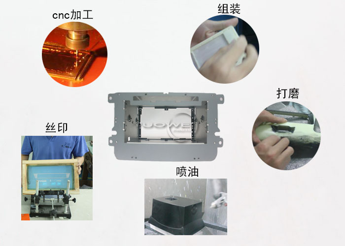 手板加工工艺