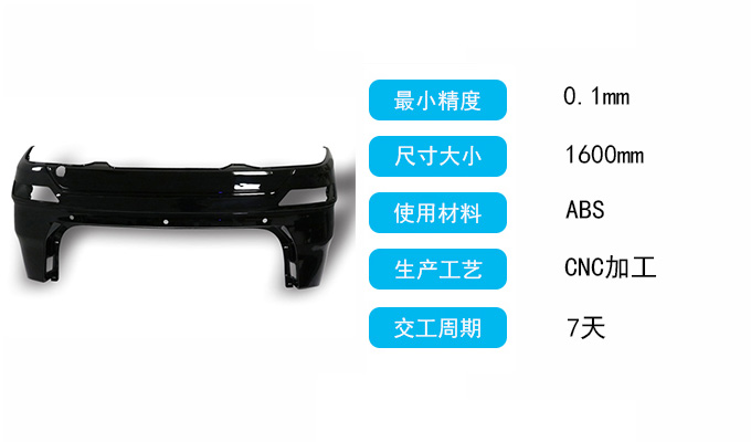 汽车配件手板相关参数