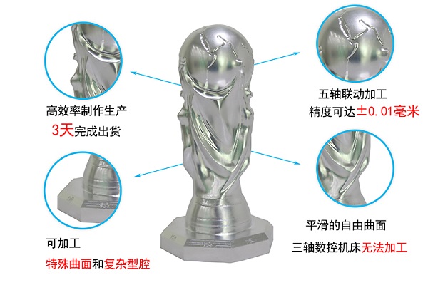 五轴机加工