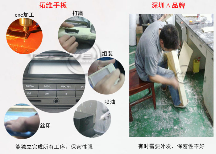 手板模型厂对比