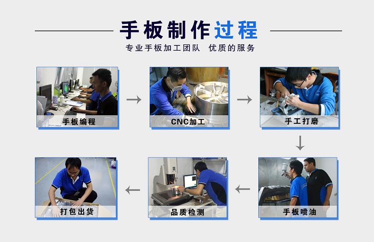 铝合金手板打样过程
