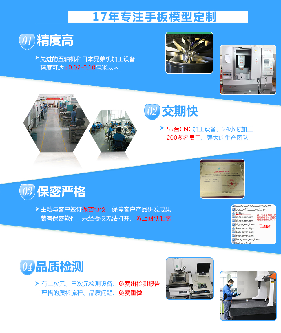 拓维模型优势