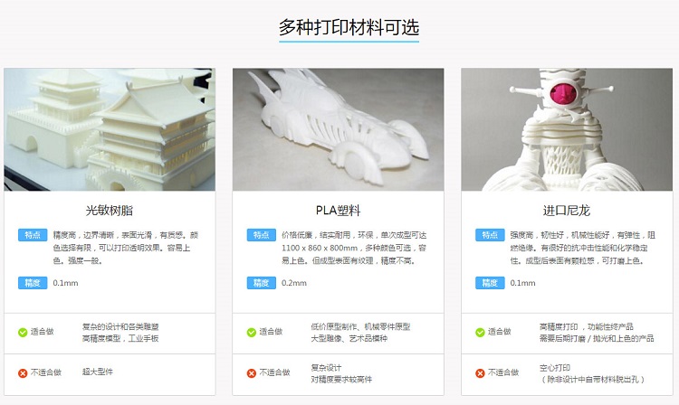 sls手板模型厂材料